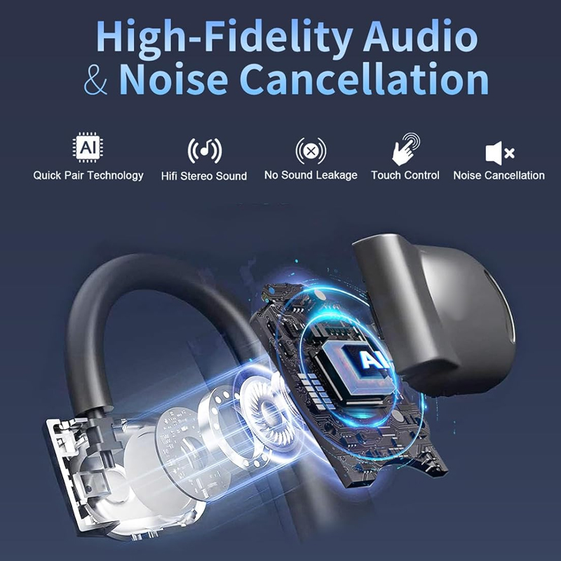 Dispositivo Traductor de Idiom - Earbuds Anc Wireless reseña y precio
