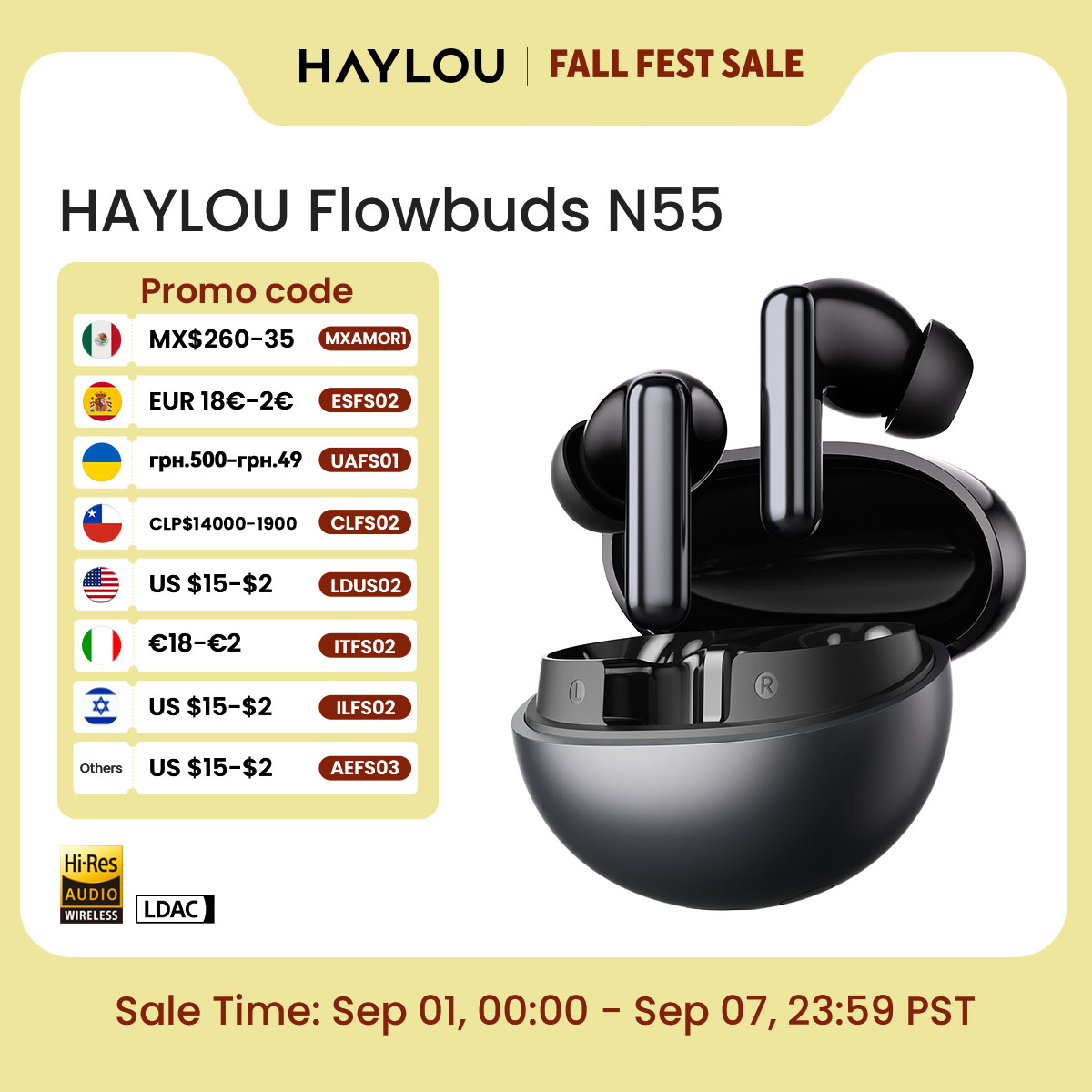 Audífonos Inalámbricos HAYLOU  - Earbuds Anc Wireless reseña y precio