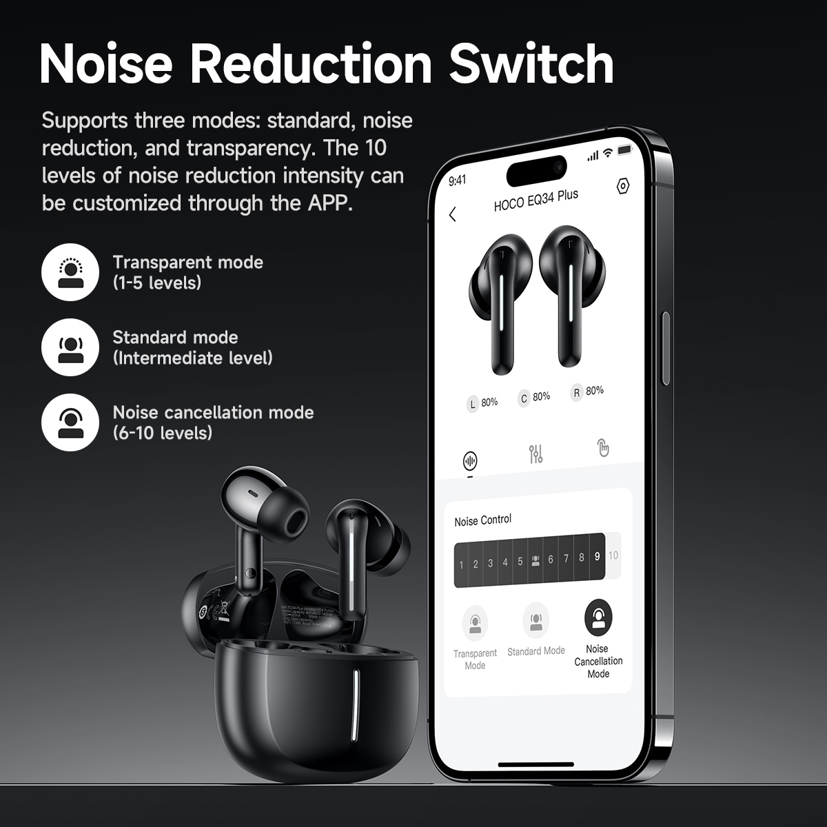 Auriculares HOCO ANC con reduc - Earbuds Anc Wireless reseña y precio
