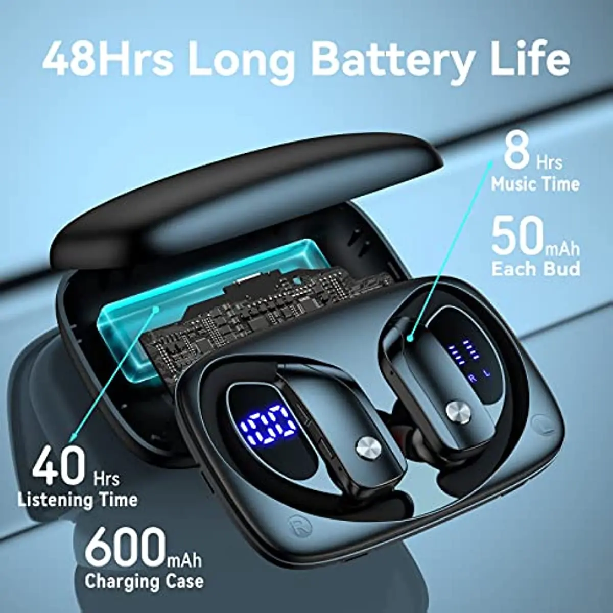 Auriculares inalámbricos Auric - Earbuds Anc Wireless reseña y precio