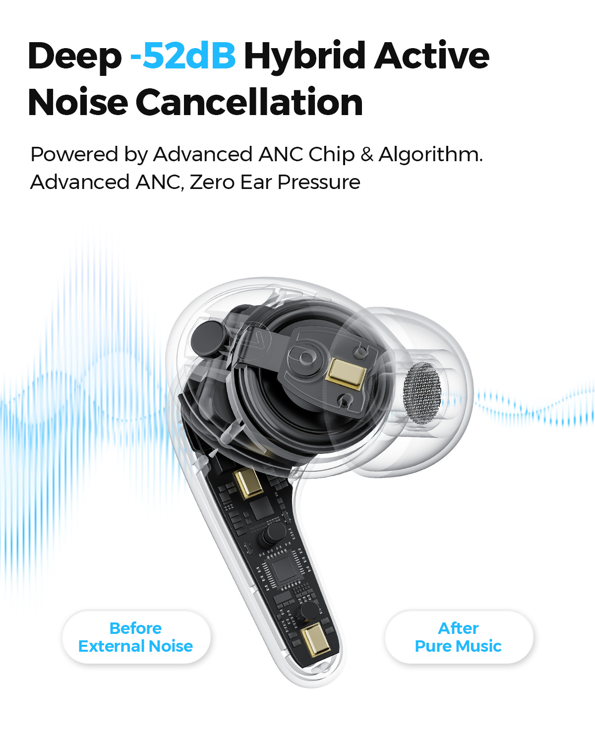 Audífonos Inalámbricos SOUNDPE - Earbuds Anc Wireless reseña y precio