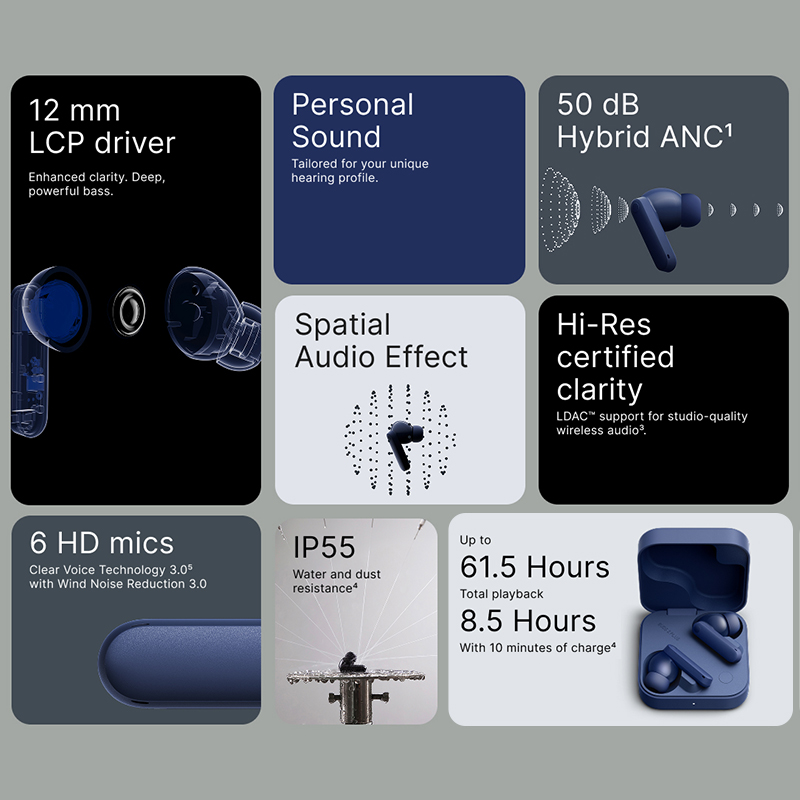Nuevos auriculares CMF by Noth - Earbuds Anc Wireless reseña y precio
