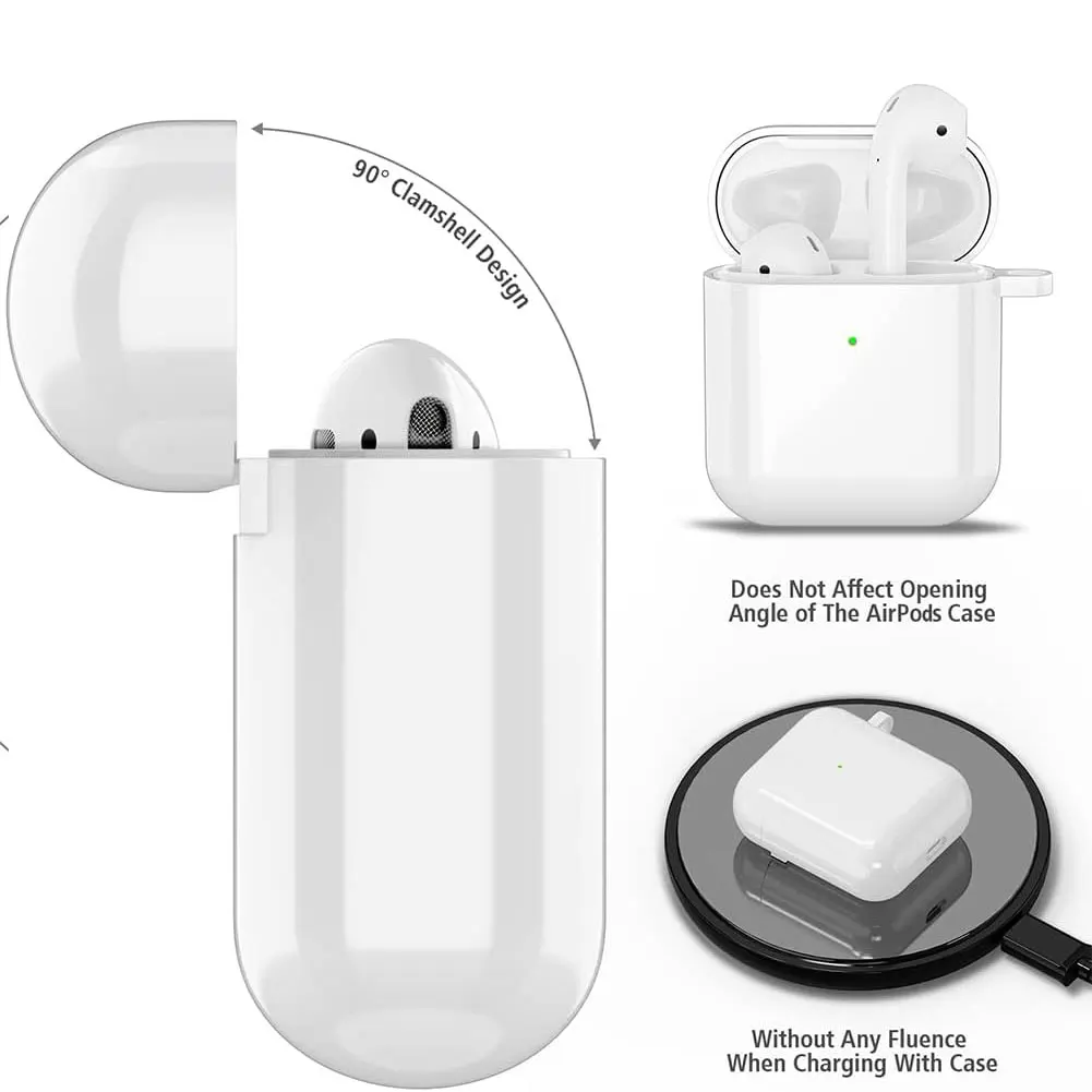 Audífonos Bluetooth 2025 para  - Earbuds Anc Wireless reseña y precio